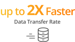 up to 2X Faster