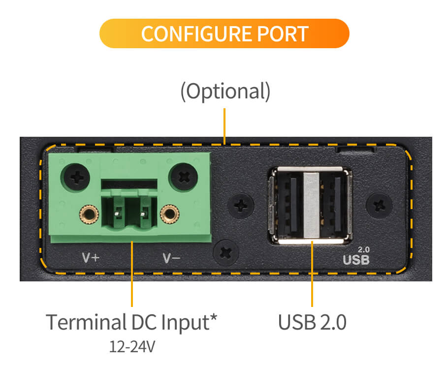 configure port